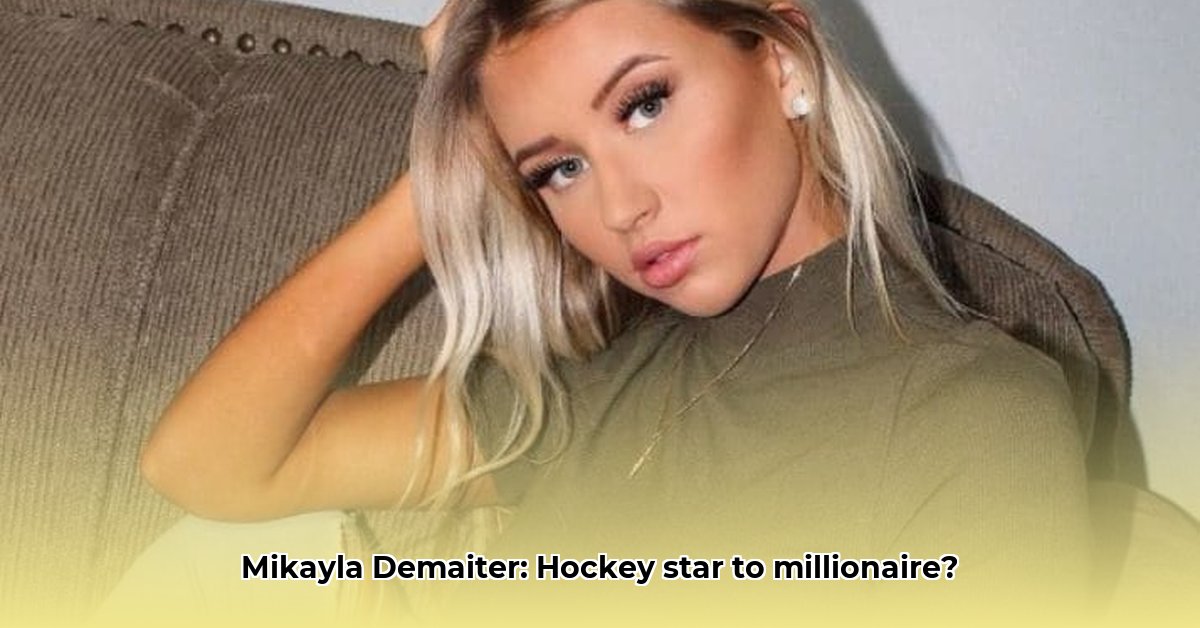 mikayla-demaiter-net-worth